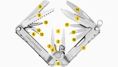 Мультитул Leatherman Rebar Black — 2